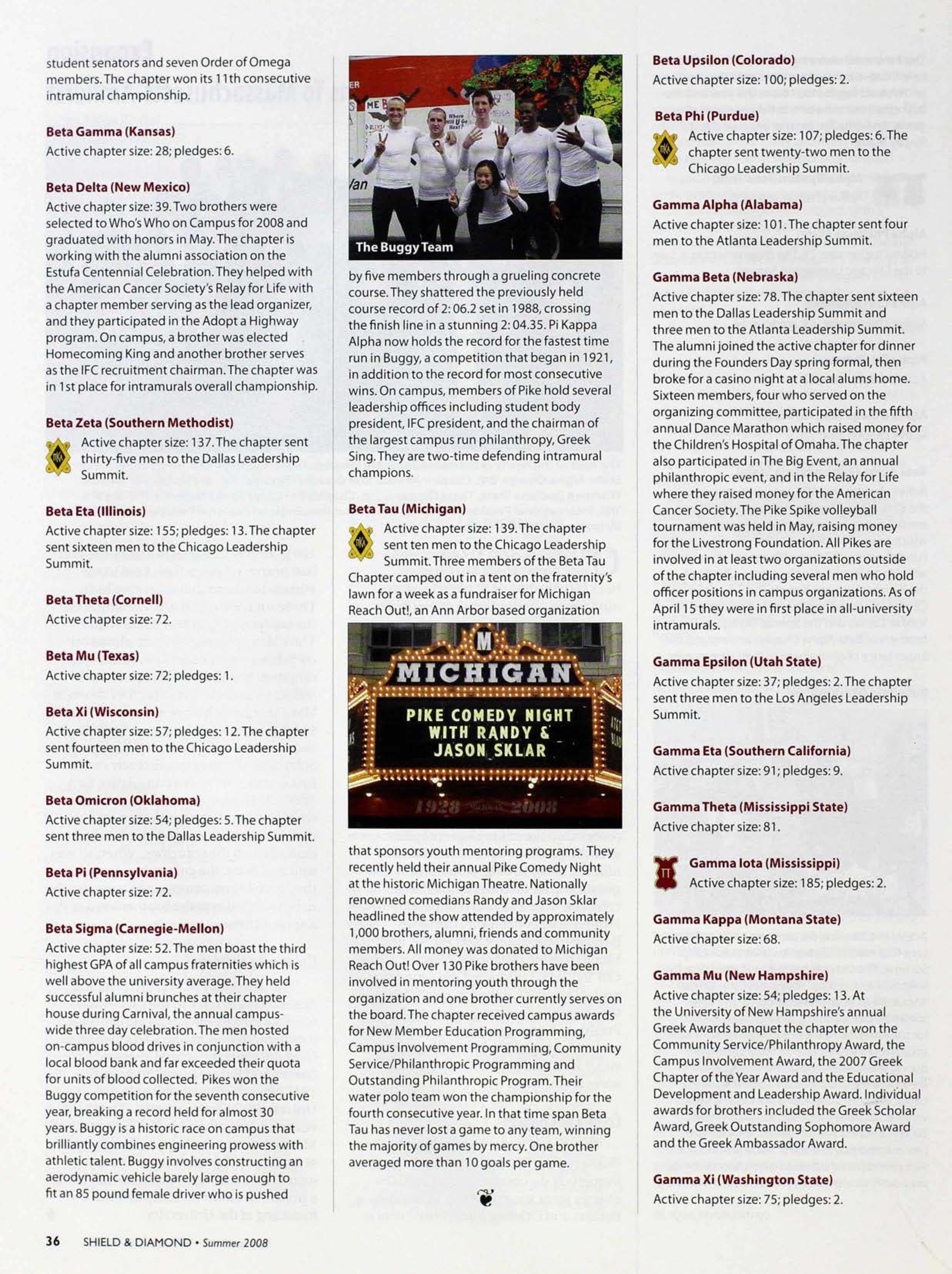 Chapter Notes, Continued, Summer 2008